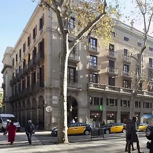 Fornos - Hotell Barcelona